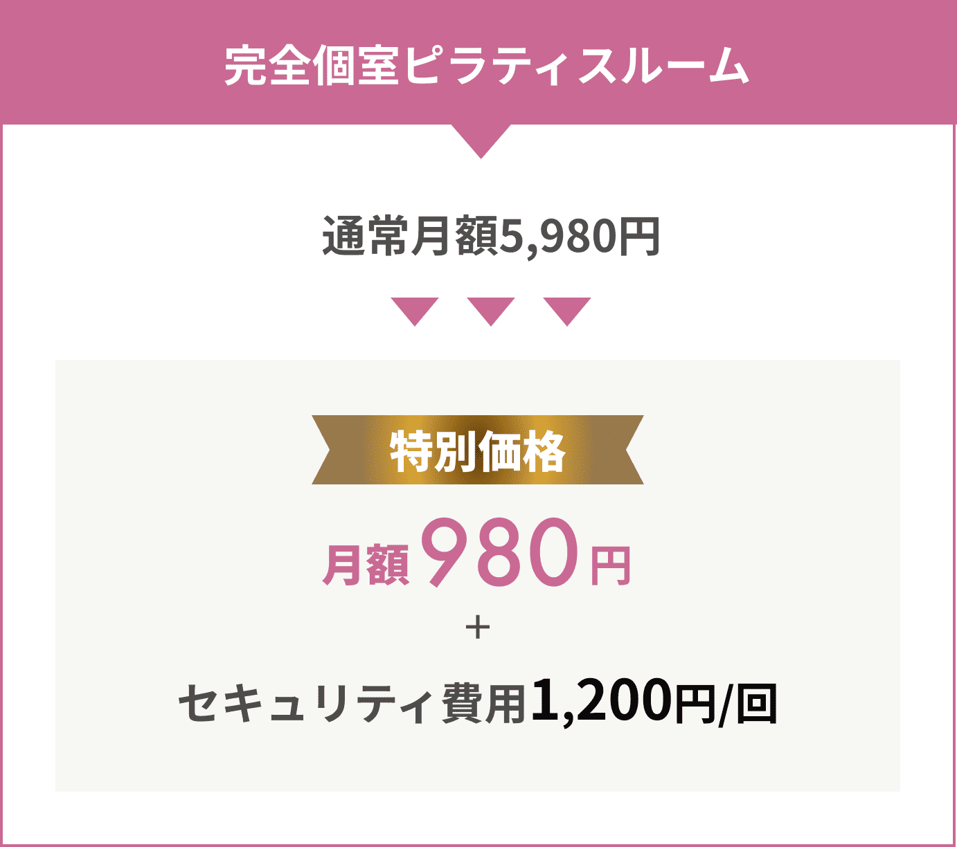 完全個室ピラティスルーム 通常月額5,980円 特別価格 月額980円+セキュリティ費用1,200円/回